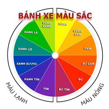 14+ Mẹo decor nhà chung cư đẹp, sáng tạo